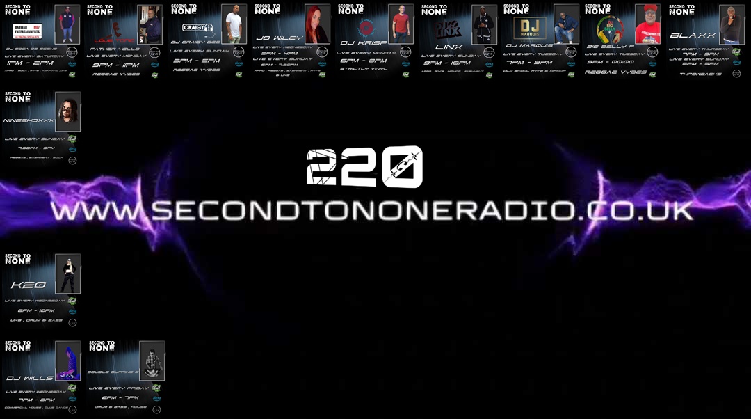 Volunteer Dj`s Wanted Radio Forums