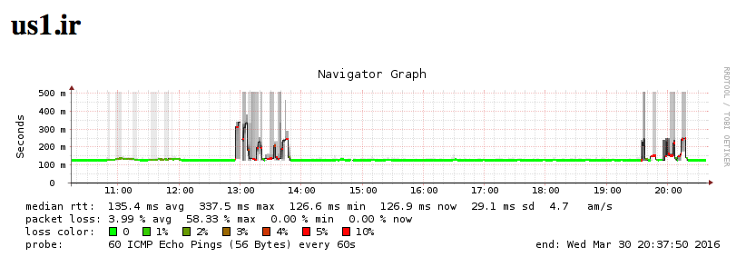 Screen Shot 2016-03-31 at 00.08.37.png